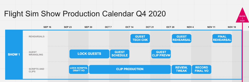 Production calendar